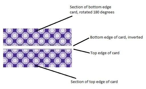 Esaminare Carte Edge Sorting
