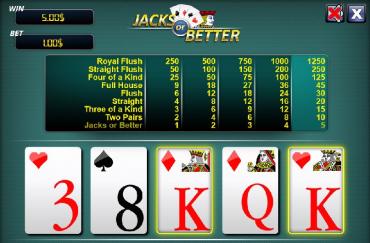 Come si Gioca Jacks Or Better Gratis