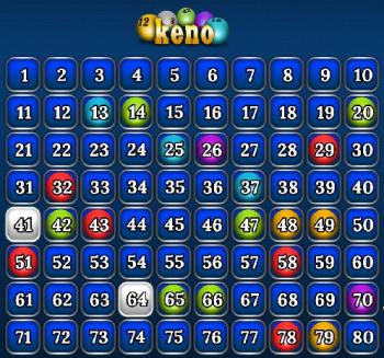 Come Si Gioca Keno Gratis