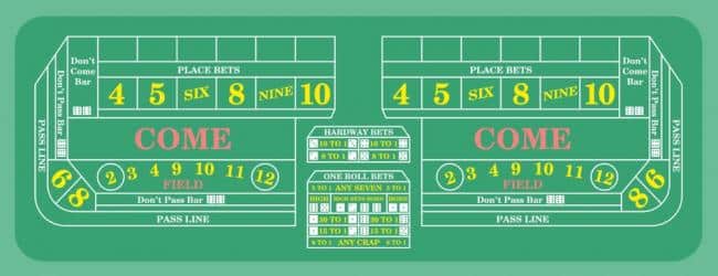 Dadi online come si gioca