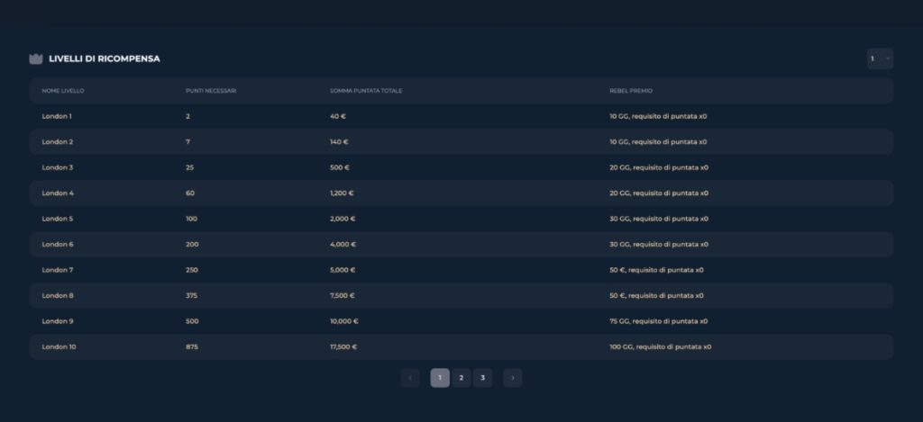 rebeliion desktop vip