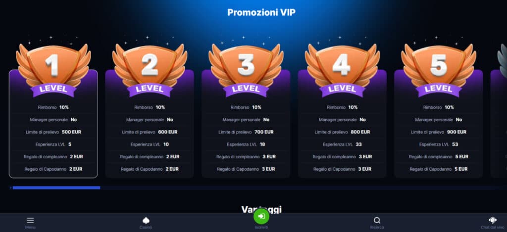 betflare desktop vip